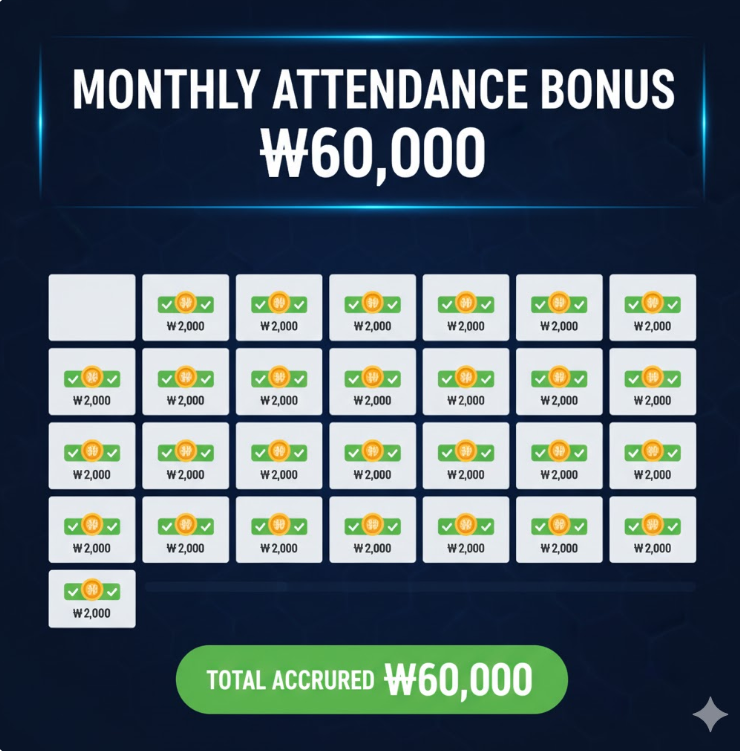 월 6만원 출석 보너스
